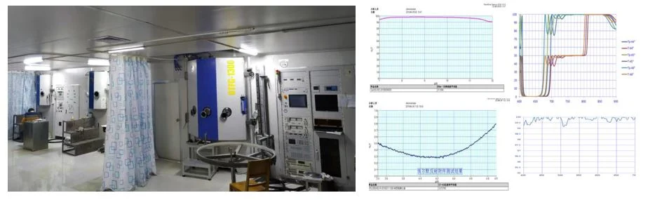 Customized High Quality Small Cube Beamsplitter