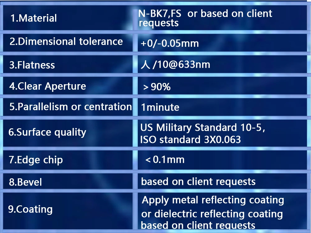 Optics Dielectric Coating for UV/IR Mirror High-Energy Ultrafast Laser