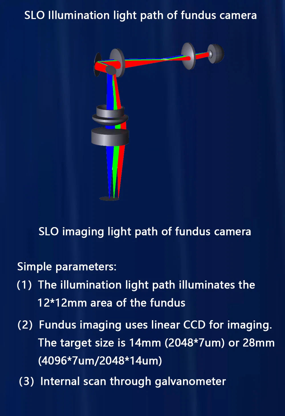 Optical Antireflection Coating Plano-Convex/Bi-Convex Spherical Singlet Lens