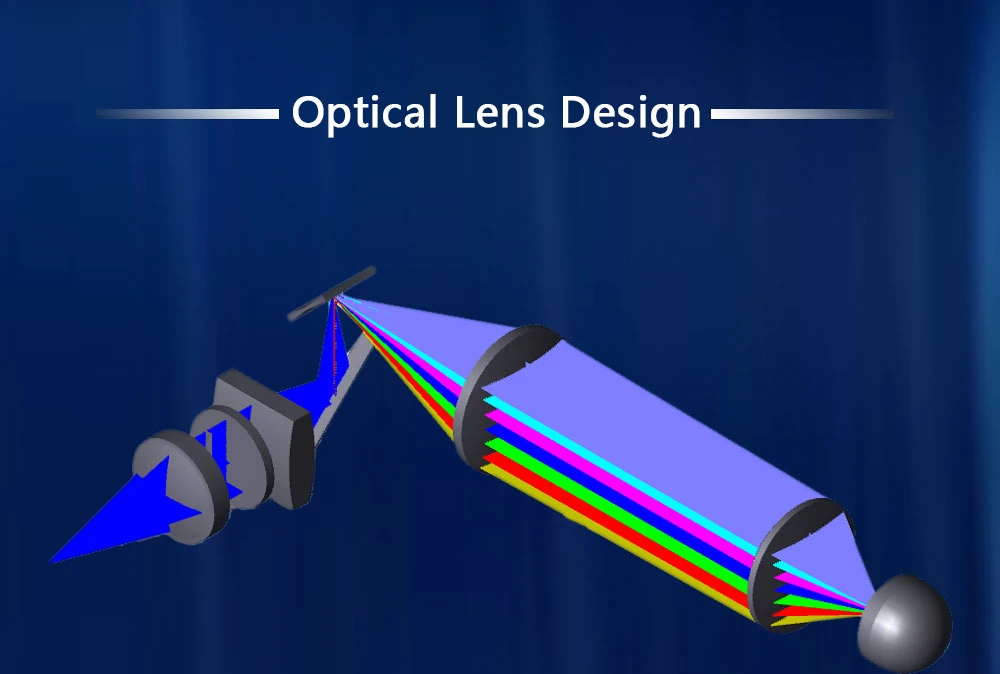 Indoor Hydrophobic Optical Anti-Reflection Coating Window for UV Light Exposure